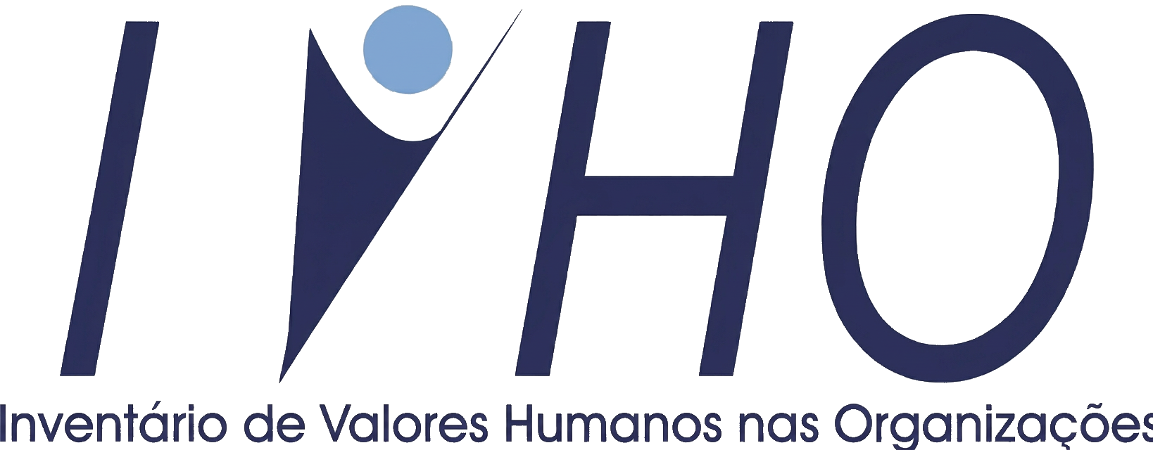 IVHO e FitCultural